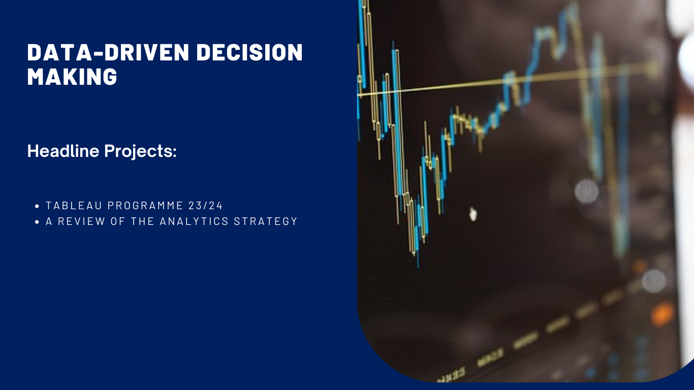 Data-Driven Decision Making